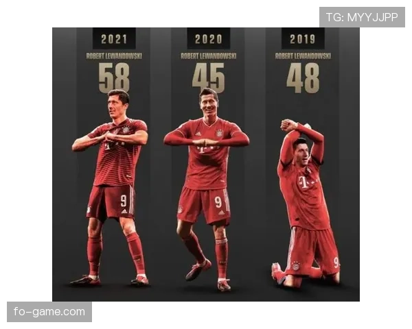 C罗与莱万：进球效率及战术角色对比分析