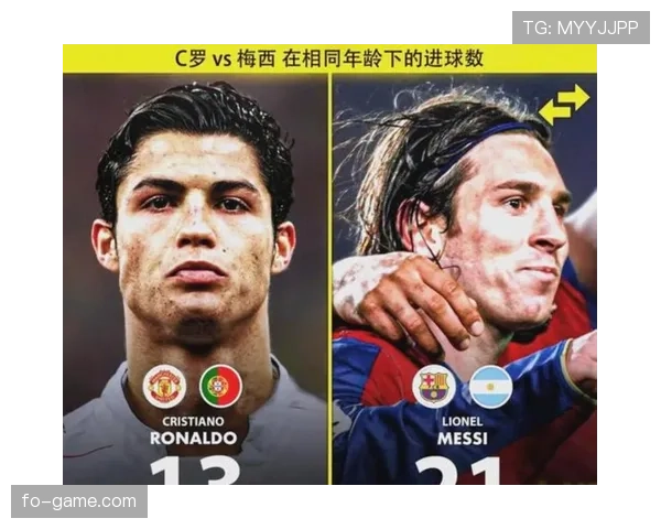 C罗与梅西晚年进攻效率及战术角色转型对比 C罗与梅西晚年进攻效率及战术角色转型对比