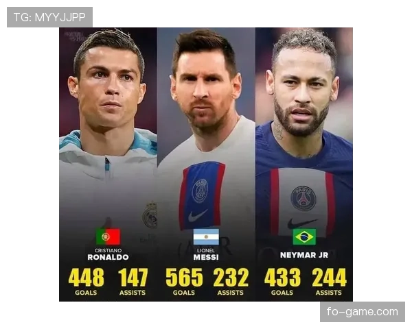 C罗与内马尔生涯后期效率、角色及表现稳定性对比分析