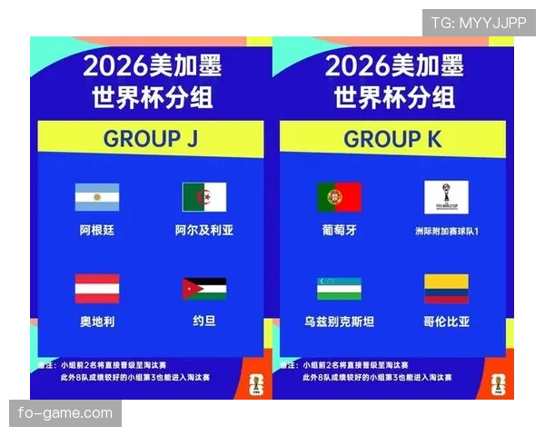 2026世界杯32强淘汰赛规则是什么